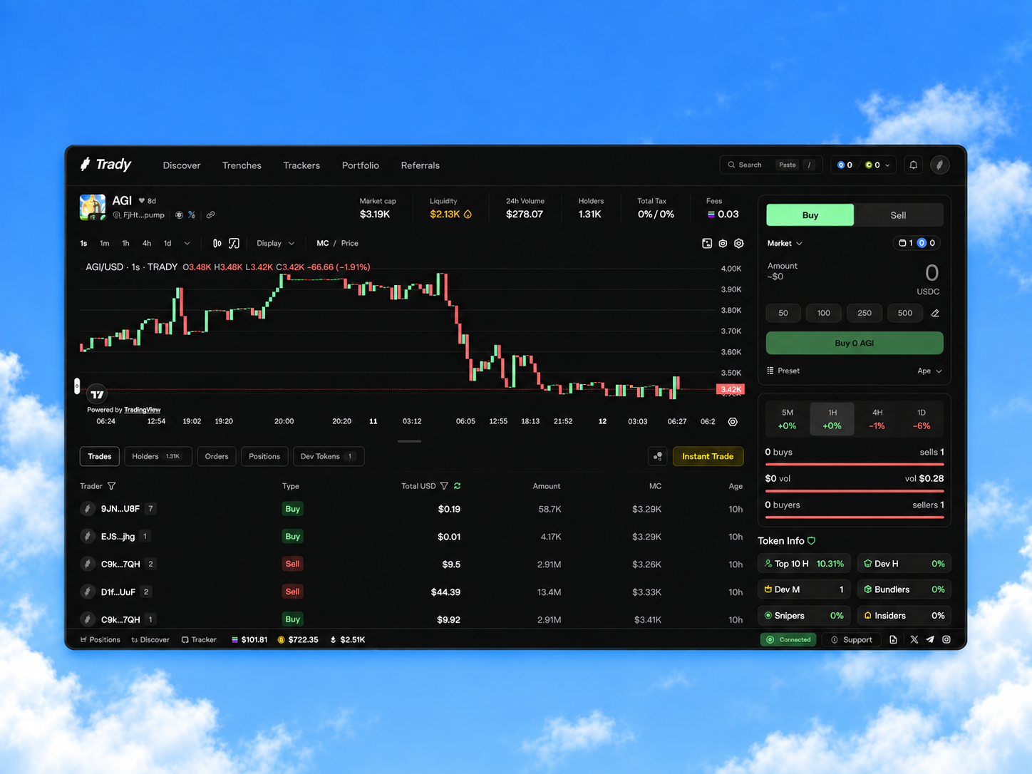 Trady's live Trade page for the AGI token, showing the price chart, Buy/Sell panel, and live trades list
